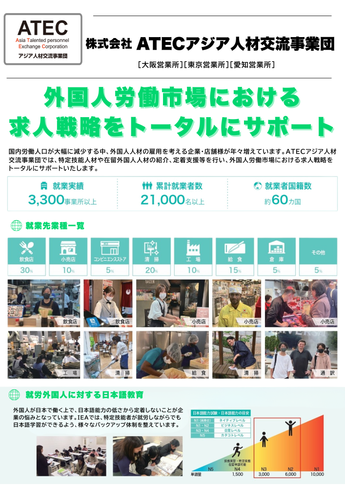 外国人労働市場における、求人戦略をトータルにサポート